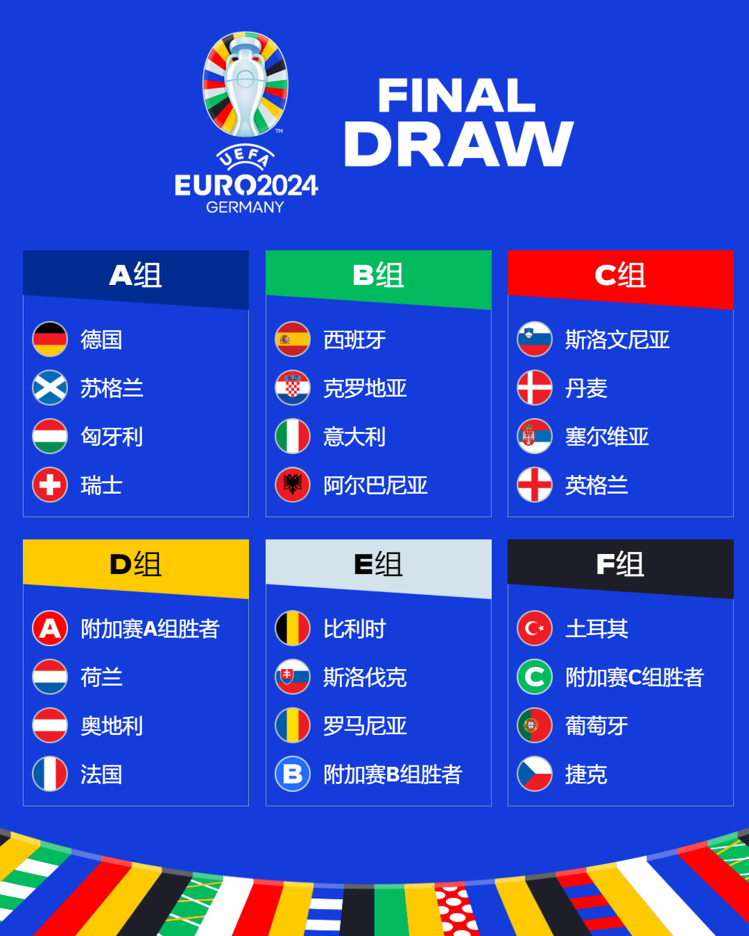 欧洲杯2023赛程表直播时间表／在线／注册／登陆／下载