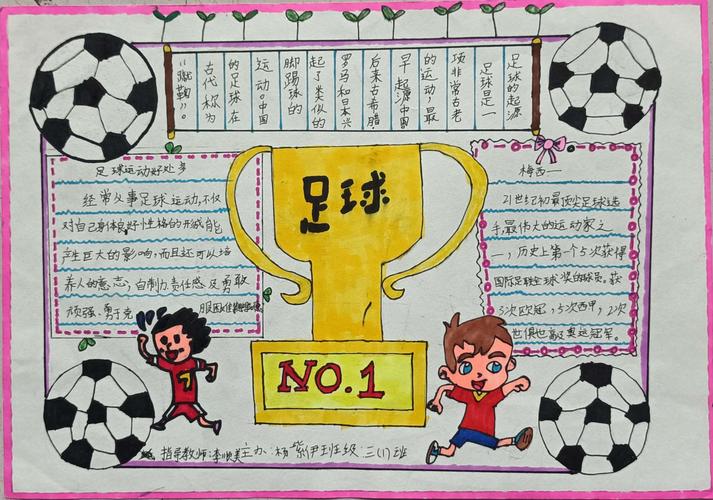 凤冈县第三小学开展校园足球手抄报比赛