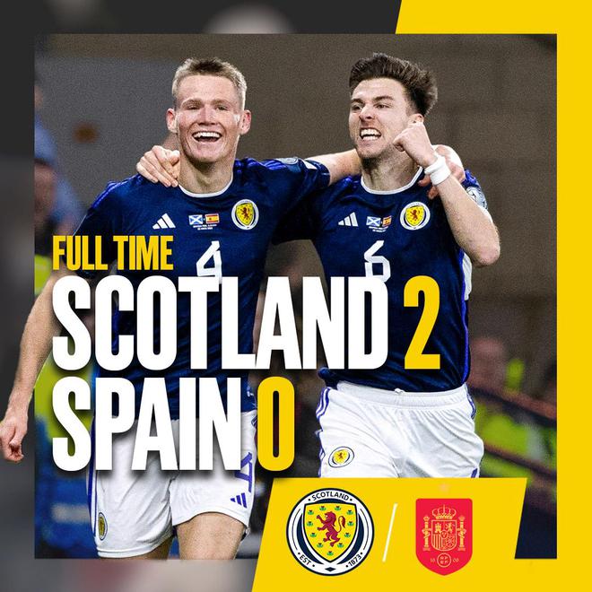 苏格兰2-0西班牙